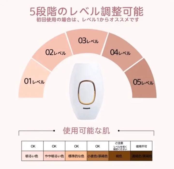 全身脱毛器 家庭用