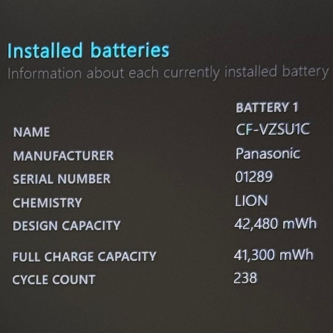 【美品】604 レッツノート CF-SV1 i5-1145G7 16GB