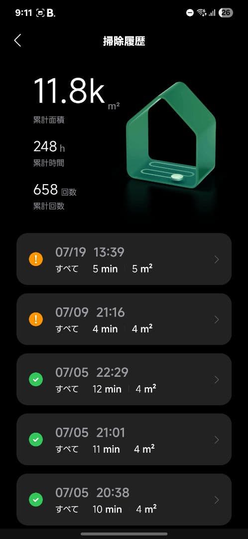 Roborock S6 MaxV 　　ロボット掃除機