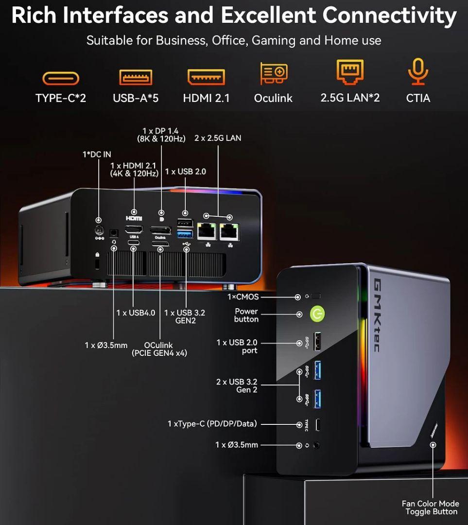 ミニPC GMKtec Nucbox K12 Ryzen 7 H 255 Win11