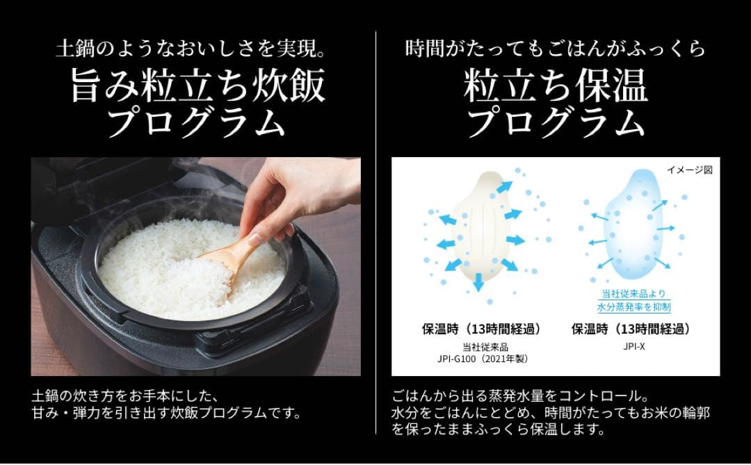 タイガー魔法瓶(TIGER) 炊飯器 5.5合 圧力IH式 JPI-X