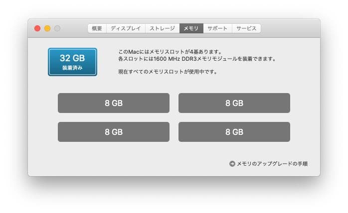 Apple iMac 2013（本体・電源ケーブルのみ）メモリ32GB！