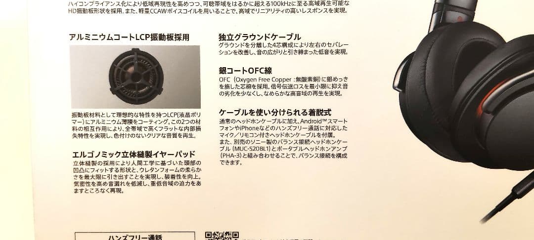 SONY MDR-1A 　 脱着式ケーブル付ヘッドホン新品同様