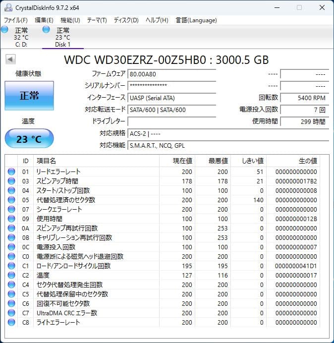 DS216j + 3TB HDD×2(テスト用／SMART注意) NASセット