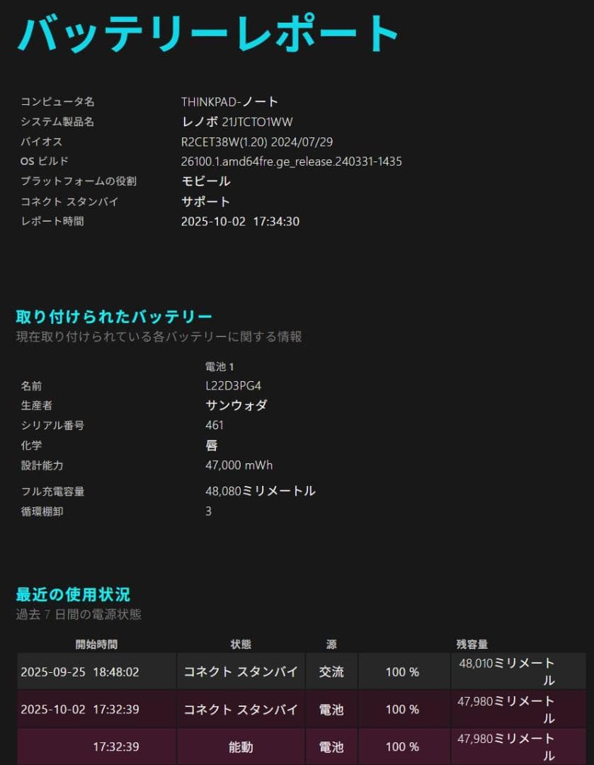 フルHD15.6型 ThinkPad E16 AMD Ryzen 5-7530U