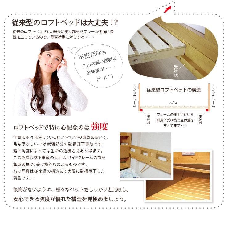 【九州～関東まで送料無料*】ロフトベッドhoney WHxVG　アウトレット06