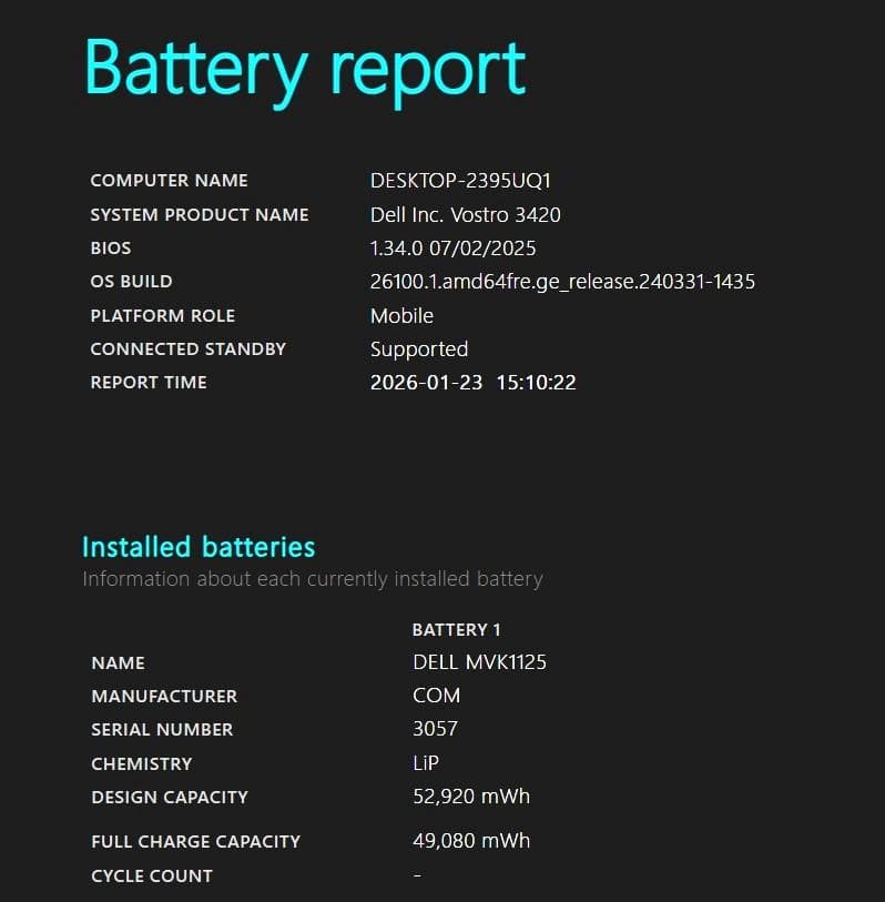 超美品 2022年製 DELL Vostro 3420 i5 11世代 14型