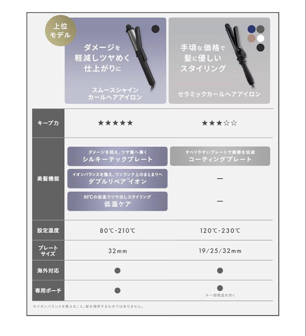 SALONIA スムースシャインカールヘアアイロン32mm