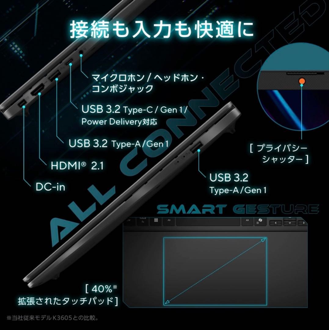 Windowsノート本体 ASUS Gaming V16 V3607VH-C5161R5050W