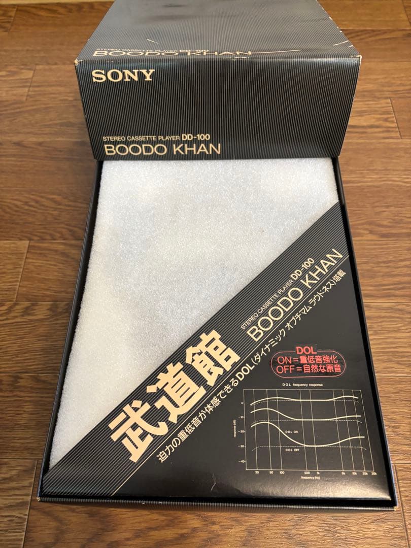 SONY ウォークマン BOODO KAN 有線ヘッドホン　【 ジャンク品 】