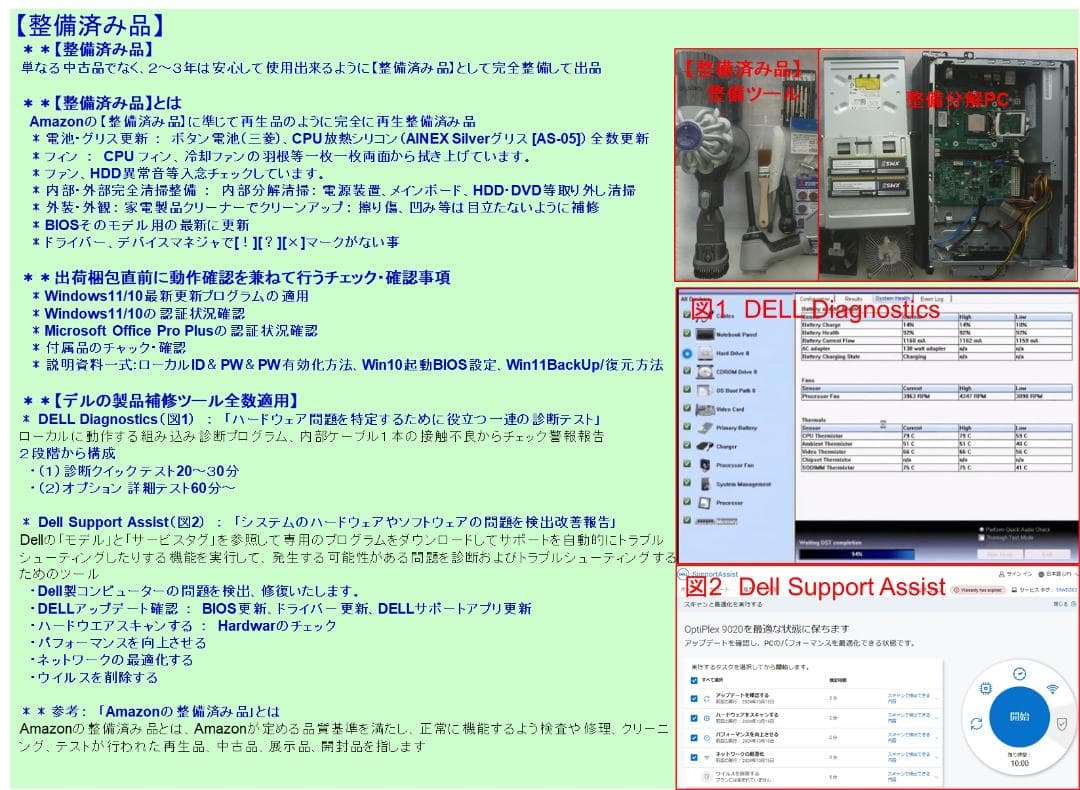 驚速【整備済み品】 SSD512G M8G Win11Office ビジネス