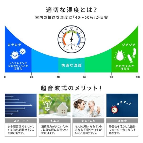 【送料無料】大容量スリム加湿器 上部給水タイプ 業務用サイズ