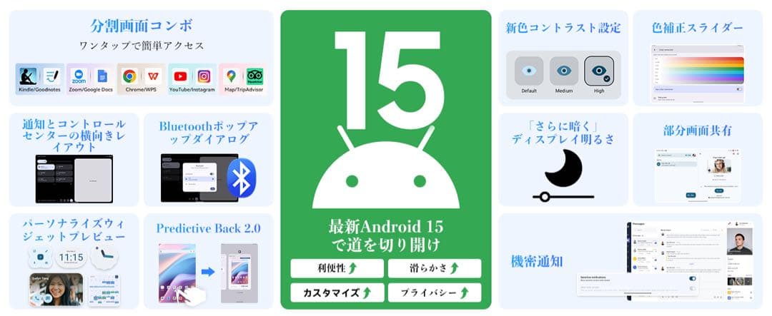 タブレット 10インチ Wi-Fi Android1512GB+64GB+2TB