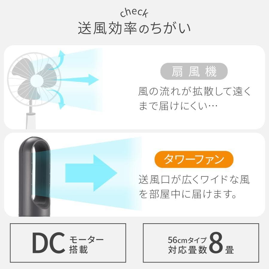 タワーファン 冷暖 扇風機 冷暖兼用 dcモーター 静音 羽なし ミニ 56cm
