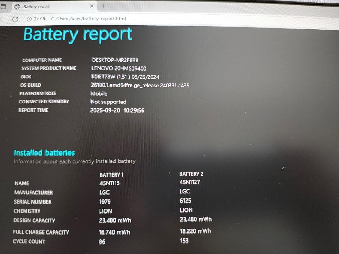 Windowsノート本体 ThinkPad X270 i3(7300U)