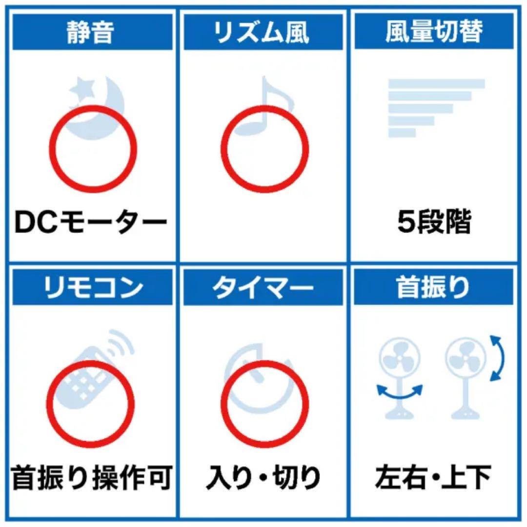 三菱 扇風機 SEASONS