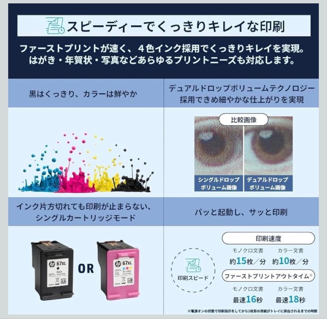 HP プリンター HP ENVY Inspire 7920