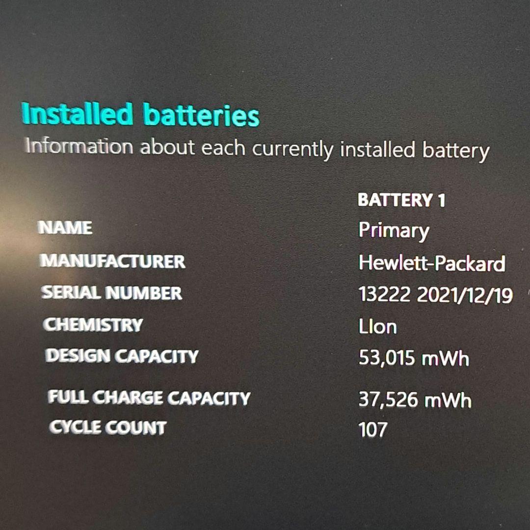 HP EliteBook ノートパソコン 第11世代 オフィス付き Webカメラ