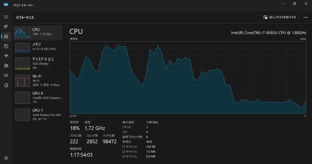 Windowsノート本体 HP Zbook 14u G6 Core i7 512GB 32GB