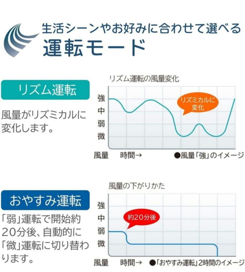 【美品】日立 縦型扇風機スリムファン HSF-DS500D DCモーター