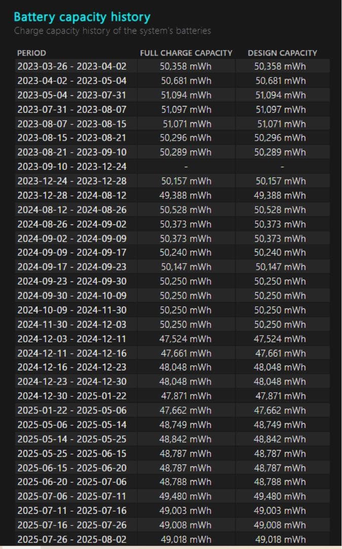 HP ENVY x360 13.3インチ Ryzen 5 SSD 256GB