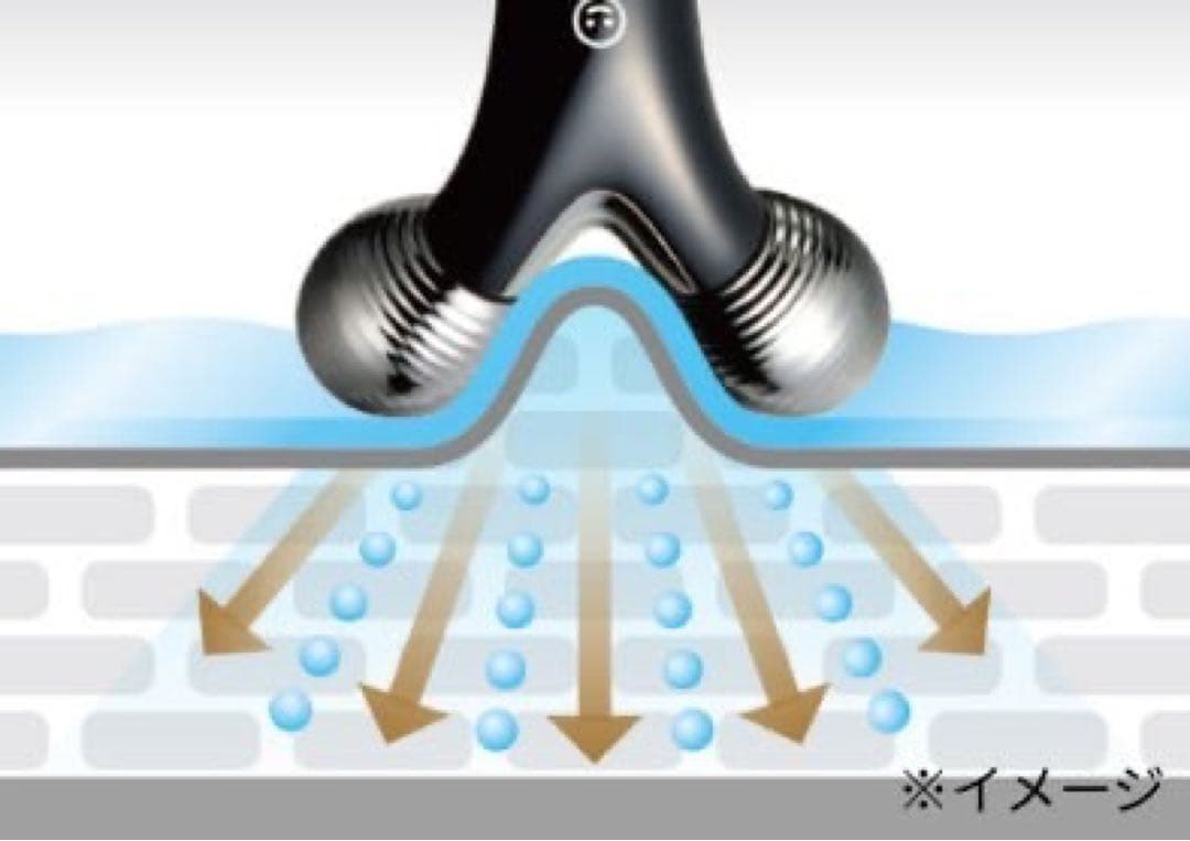 YAMAN 美顔ローラー ブラック