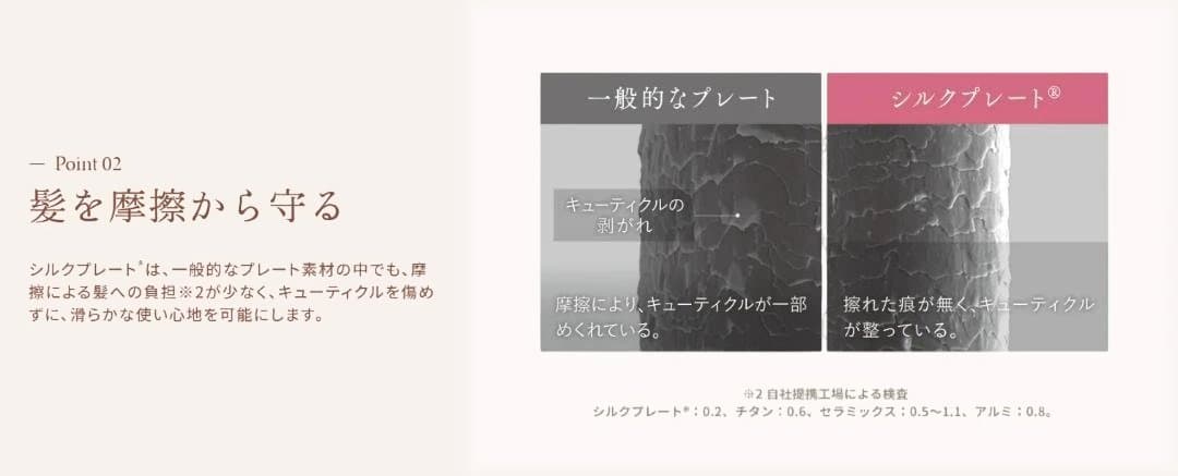 【新品未開封】KINUJO ストレートヘアアイロン LM225