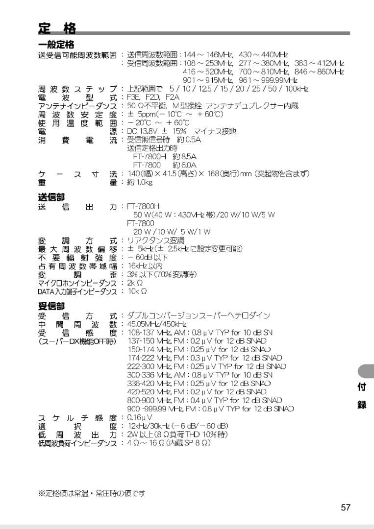 スタンダード FT-7800 トランシーバー