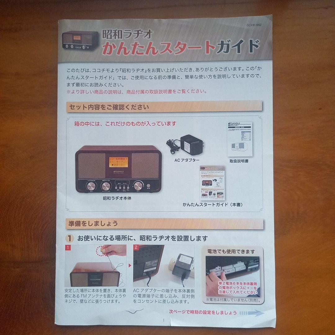 SUNSUI 昭和ラヂオ