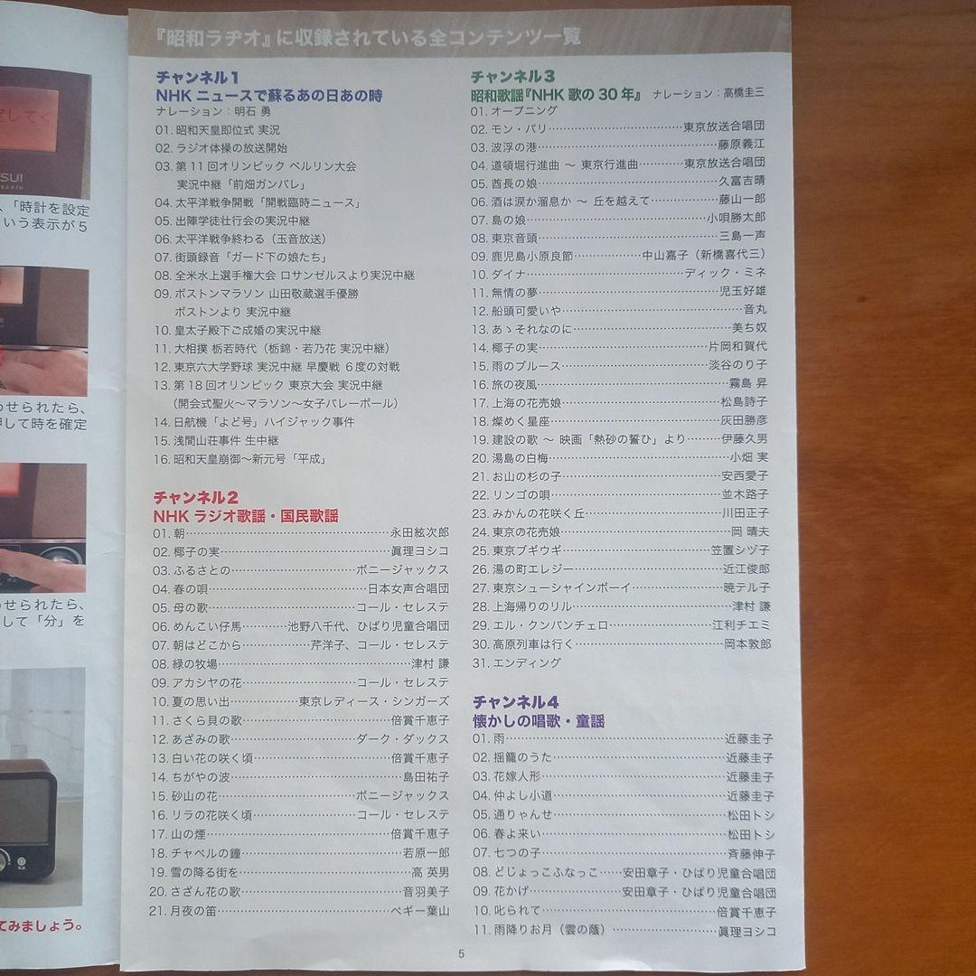 SUNSUI 昭和ラヂオ