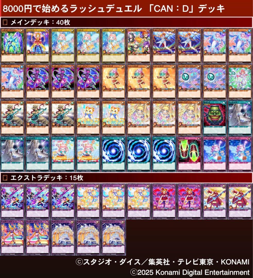 8000円で始めるラッシュデュエル CAN:Dデッキ