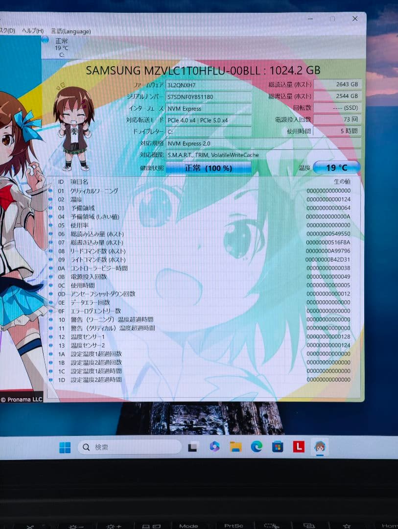 Windowsノート本体 ThinkPad P14s Gen6 96GB RTX PRO 1000