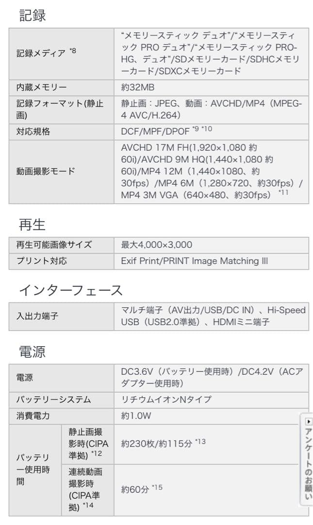 SONY Cyber-shot デジカメ DSC-WX5