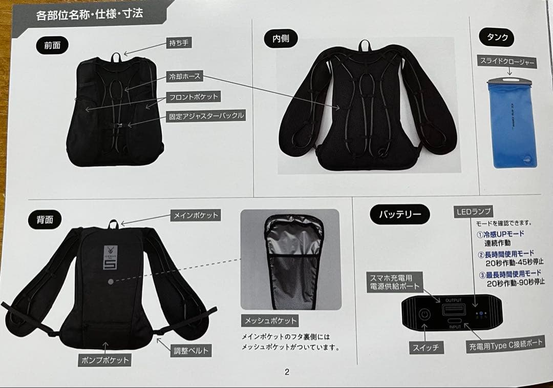 アイスマンSクラス　アイスマンベストpro x ウォーターマグナム対応品