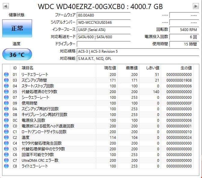 Synology DS918+ NAS ほぼ新品HDD4Tx4台