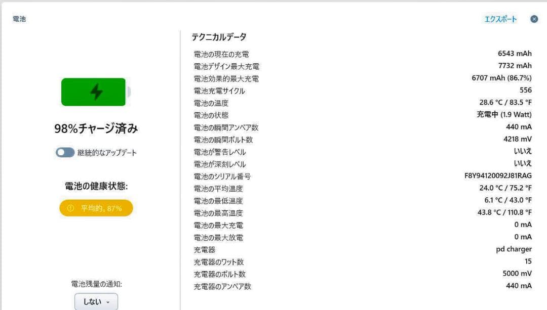 【訳あり 美品】iPad Pro 11インチ 256GB バッテリー良好