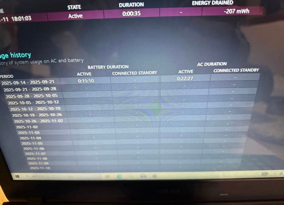 Acer 15.6インチ ノートPC 本体