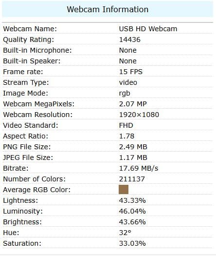 Windowsノート本体 CF-SZ6 Core i5-7200U/8GB/SSD128GB