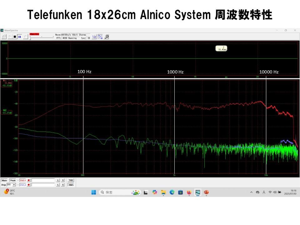 Telefunken 純正18×26㎝究極ユニットシステム伝説のサウンド ペア!