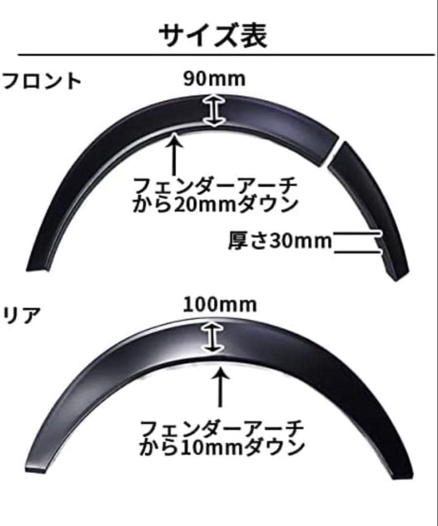 お正月限定値下 タイヤ（MUDSTAR）✖️ホイール（デイトナ）✖️フェンダーセット