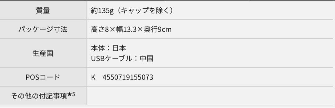 【新品・限定品】ラムダッシュパームイン- fragment edition