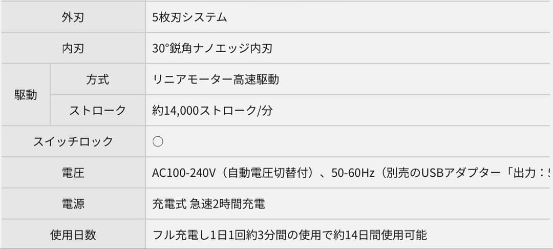 【新品・限定品】ラムダッシュパームイン- fragment edition