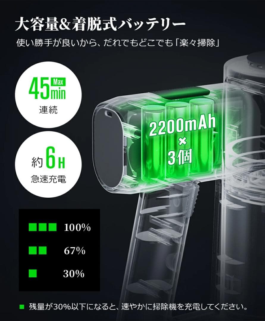 掃除機 コードレス 35000Pa吸引力 45分連続稼働 体感0.5kg軽量