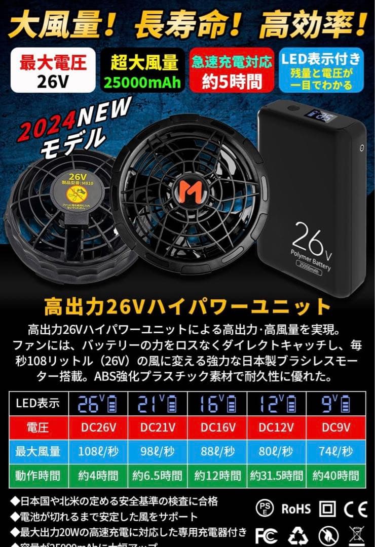 エアコン作業服26Vファンバッテリーセット、2024年型 25000mAh