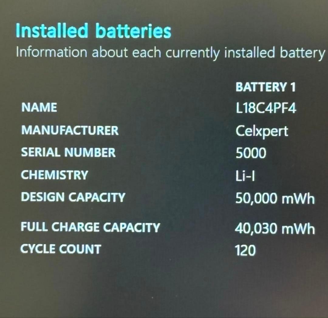 Lenovo ノートパソコン本体 シルバー