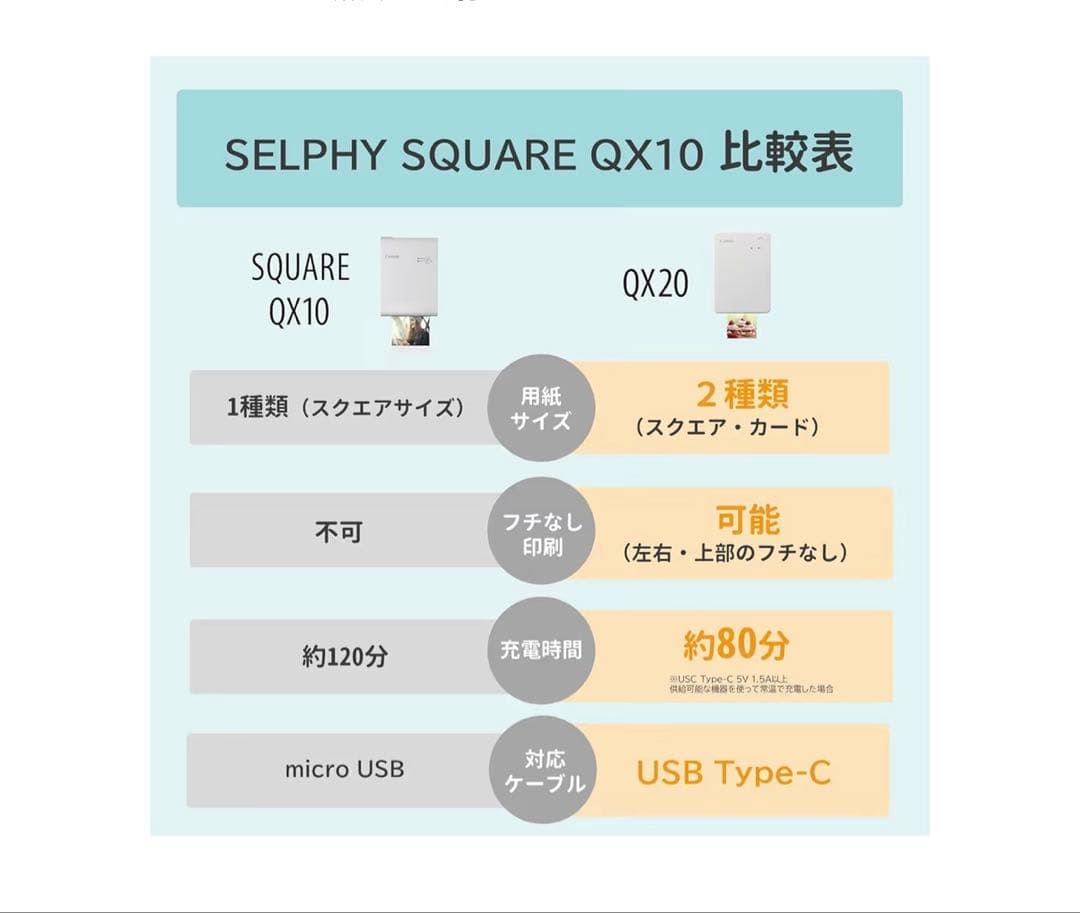 キヤノン Canon スマートフォン用プリンター QX20グレー 新品未使用品