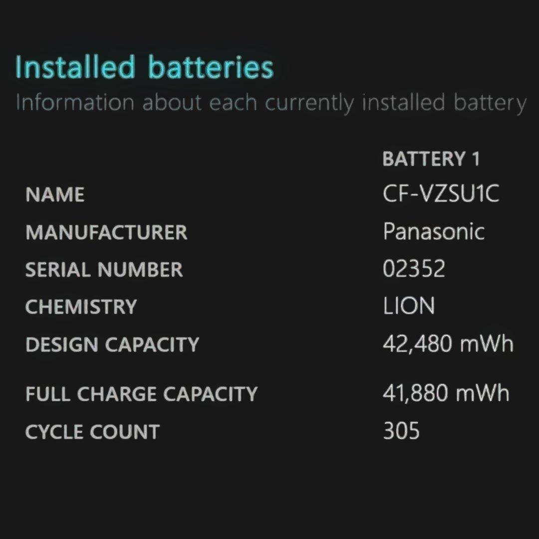 サクサク快速すぐ使えるレッツノート！高性能小型軽量/第8世代 i5/ SSD