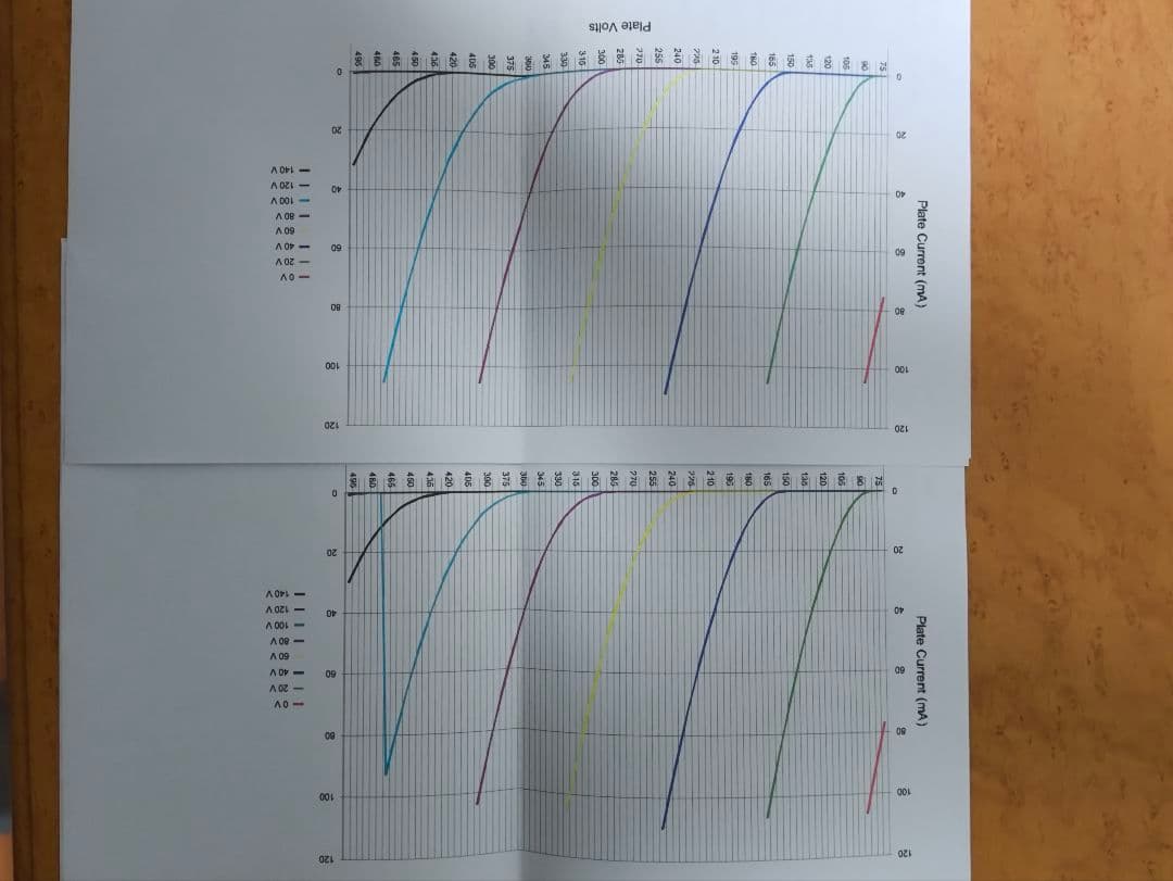 TAKATSUKI 300B 真空管 2本セット