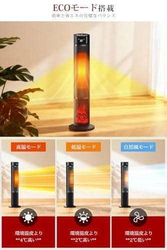 セラミックヒーター 【2025冬節電対策&ECO恒温省エネ&3D疑似炎_corg