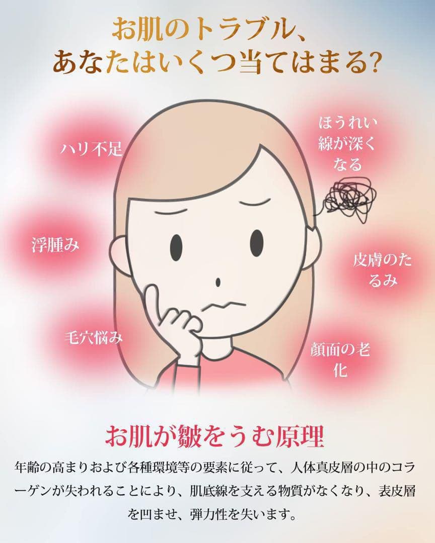 美顔器　微電流搭載　超音波振動　毛穴ケア　多機能　USB充電式　美肌　洗顔